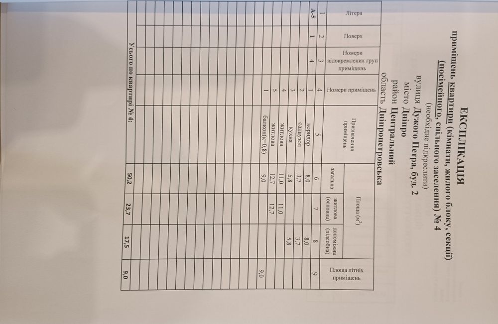 Продам 2к квартиру центр Кирова Поля  Ильича Орлыка Стромцова