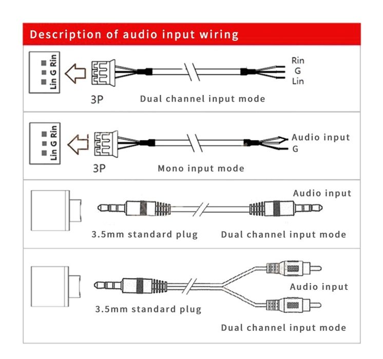 Усилитель мощности сабвуфер. Одноканальный, саб 100 Ватт.