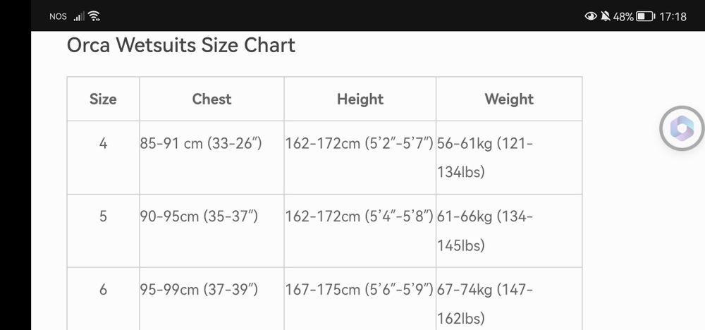 Fato Orca S3 Triatlo (Aceito propostas)