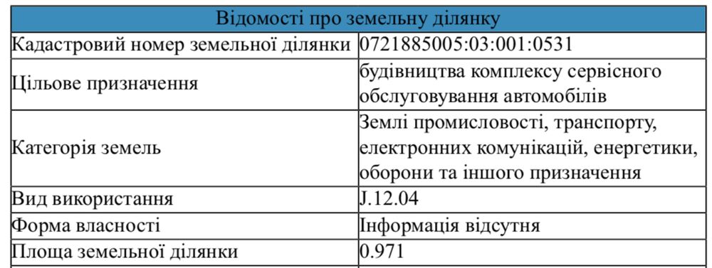 Фасадна земельна ділянка 3,75га комерційного призначення