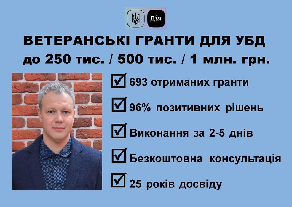 Бізнес-план ВЕТЕРАНСЬКИЙ ГРАНТ для УБД під ключ. 693 виграних гранти!