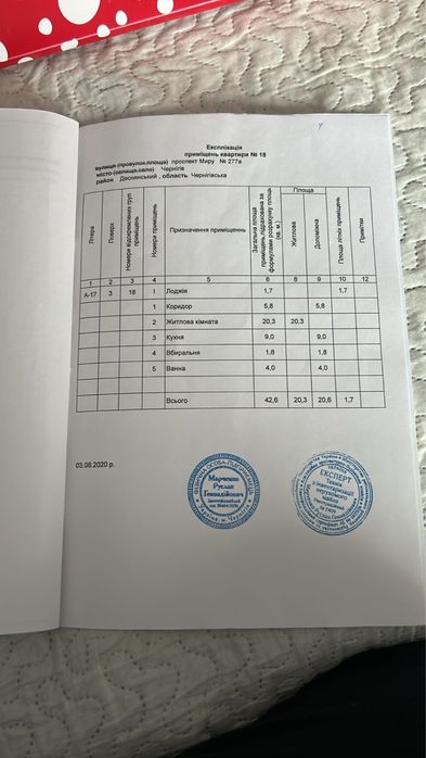 Продам 1 ком в новом доме ЖК Северный