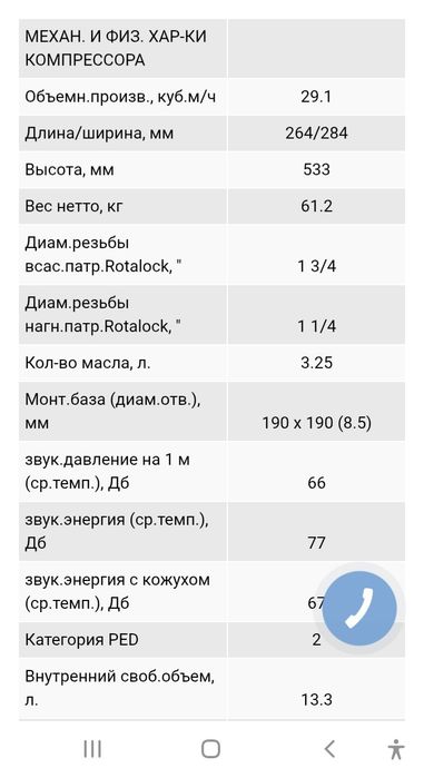 Продам компресор спіральний холодильний  Copeland  Scrollzb 76 kqe tfd 551