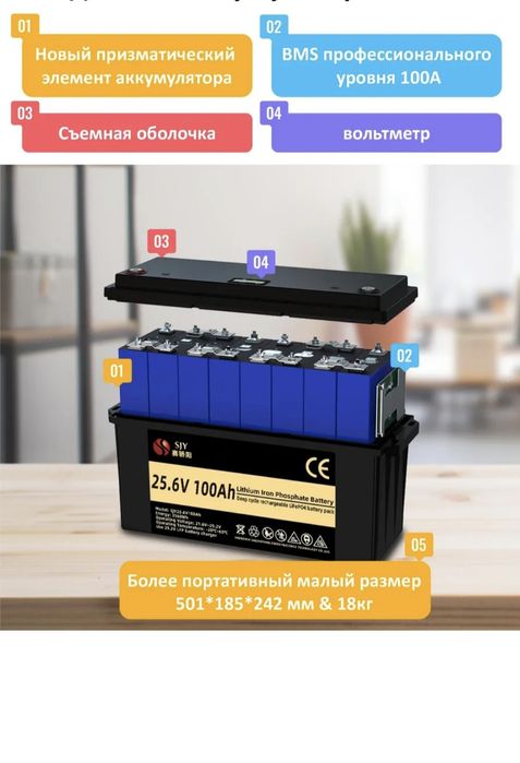 12V 300A, 24V  100A Lifeo4 3,840KW енергії!!бНижній підігрів з регулюв