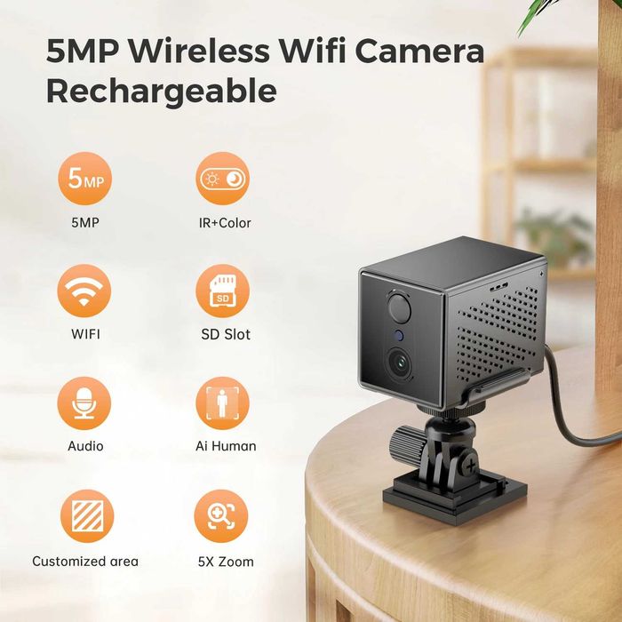 Wifi міні камера , сигналізація , виявлення людини