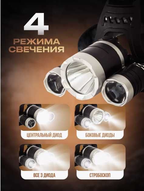 Ліхтар ліхтарик налобний Налобный фонарь RJ-3000-T6 Аккумуляторный 3 режима, розница и опт