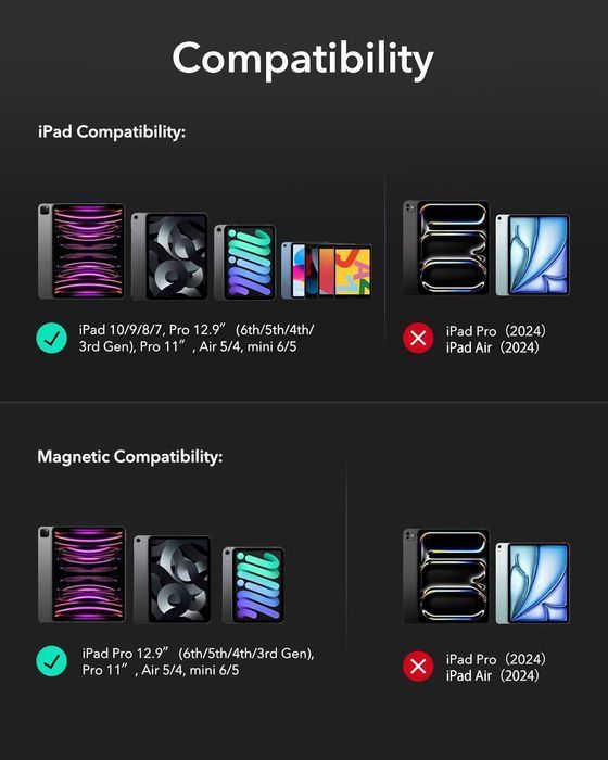 ESR magnetyczny rysik Pencil iPad Pro Air Palm Rejection USB-C szary