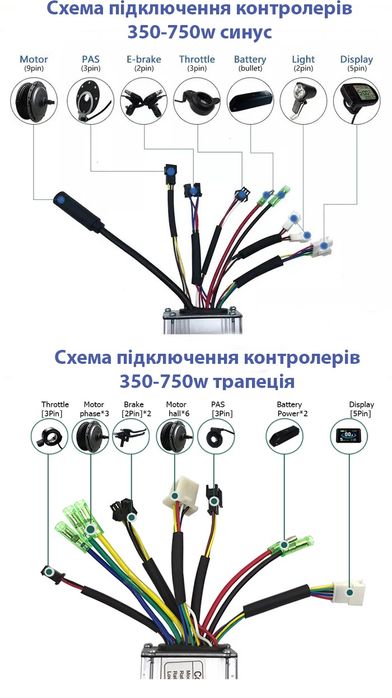 Синусний контролер KT KUNTENG з LCD 3 дисплеєм 36-48в 350w 500w 1000w