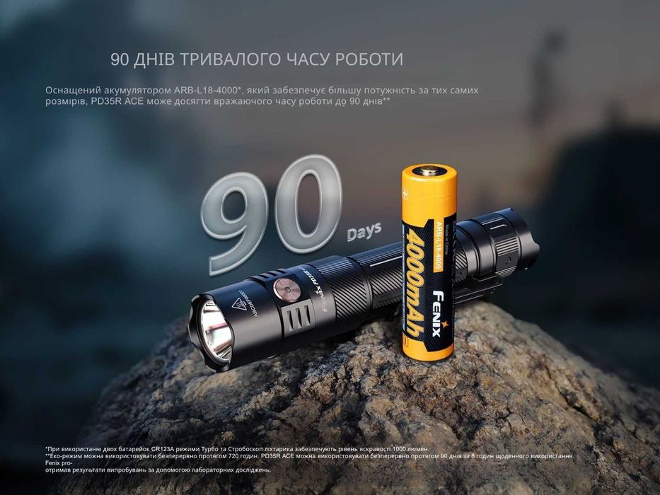 Fenix PD35R ACE Ліхтар Тактичний (2000 Люмен 380 М.) ГАРАНТІЯ 5 РОКІВ!
