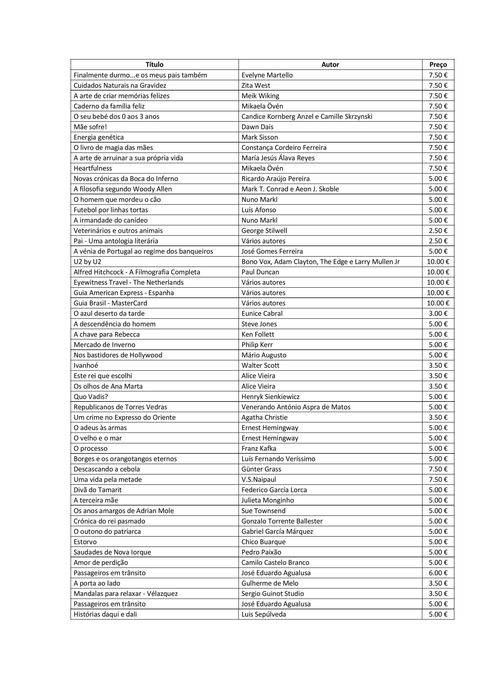 Livros de varios autores