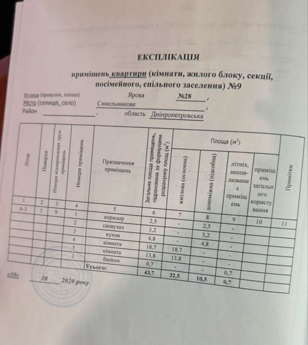 2-кімнатна квартира в центрі міста Синельникове