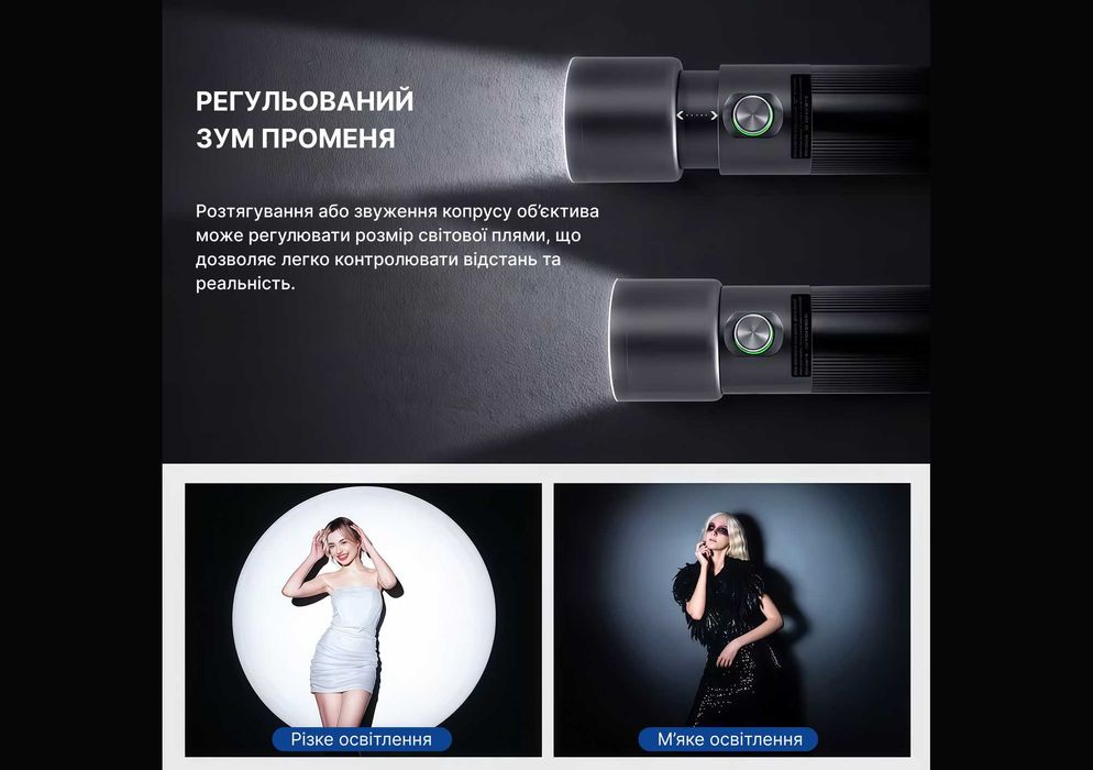 RGB фотоліхтар NEEWER FL10 10w 7500mah для відео фото  smallrig rf10c