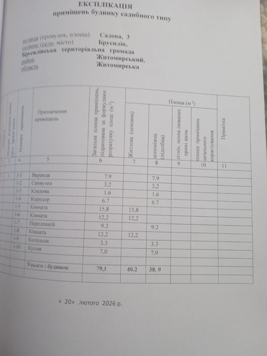 Купуйте цегляний будинок  в  Брусилові Житомирської області