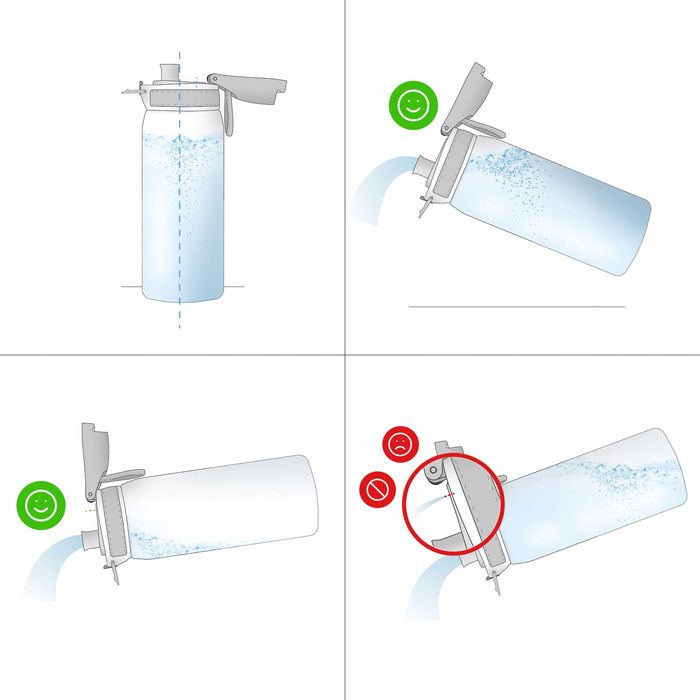 outlet bidon ion8 500 ml