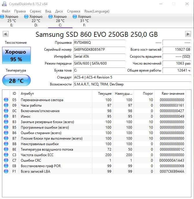 Потужний ПК для роботи та ігор: i7-4790 / 32GB RAM/GTX 970/SSD Samsung