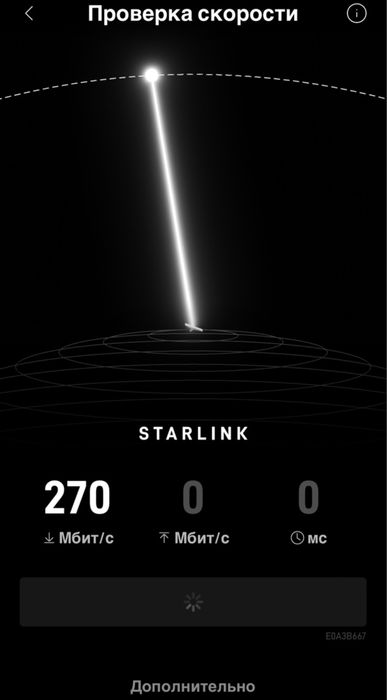 Заказ микроавтобуса на свадьбу. Аренда авто с водителем на мероприятие