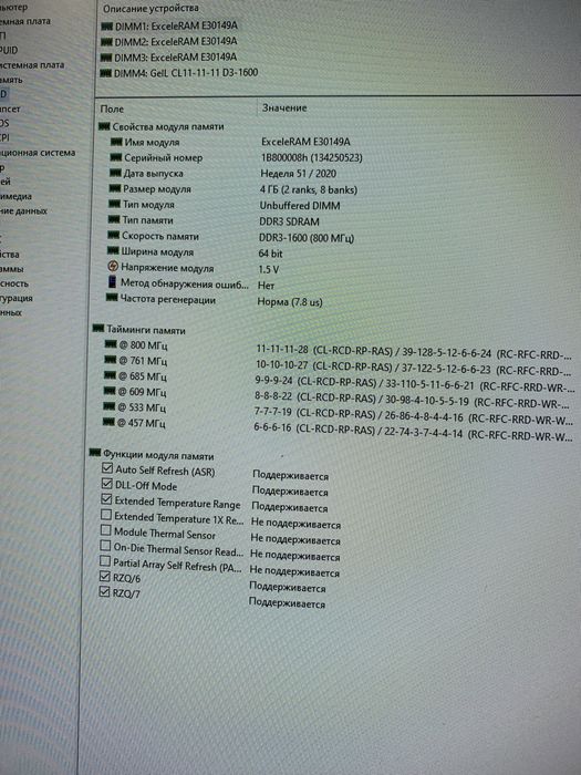 ОЗУ ddr3 4x4gb 16gb