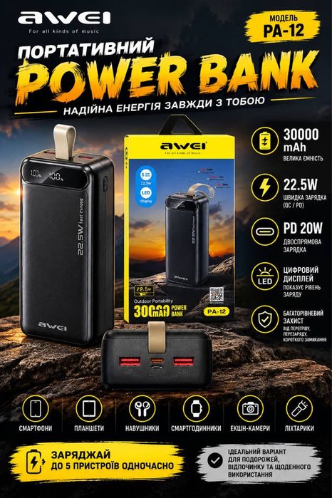 Павер банк зарядне Awei 30000mah