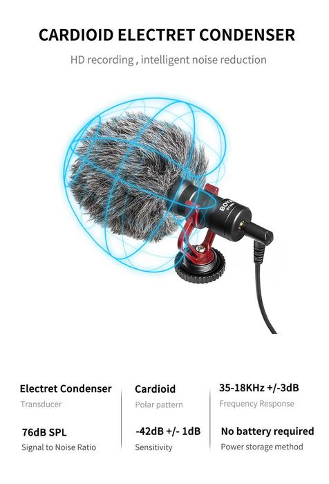 Накамерный профессиональный микрофон-пушка BOYA BY-MM1