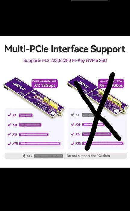 Karta PCI-E na dyski NVME