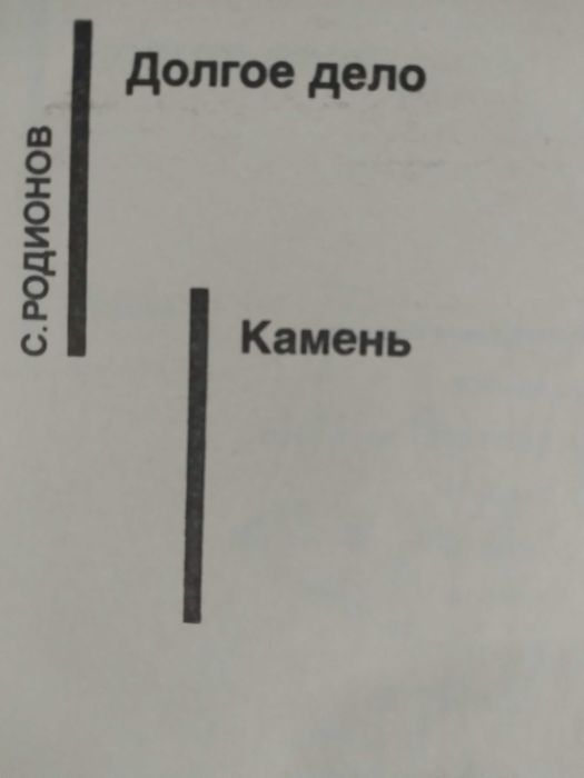 С. Родионов. Долгое дело.. Роман Детектив