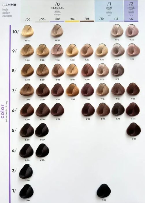 Крем-фарба для волосся Erayba Gamma Hair Color Cream