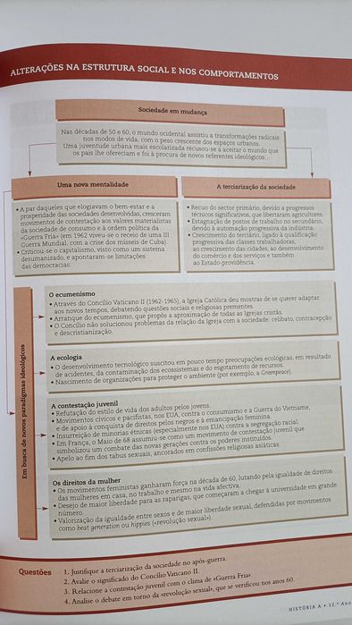 Sínteses esquemáticas História A 12°