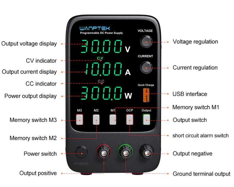 Лабораторний  блок живлення енкодери Wanptek  WPS 3010H    QC