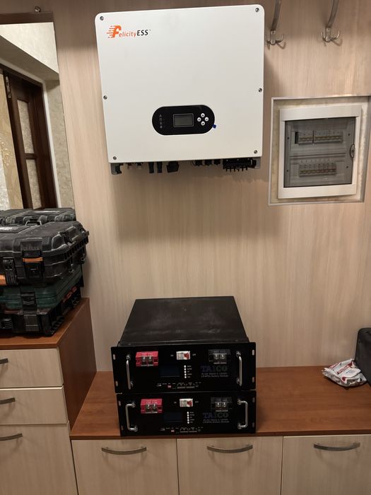 Продаж Встановлення та підключення інверторів