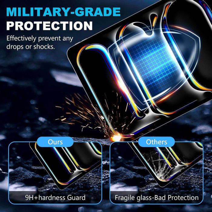 FDHYFGDY 2szt Szkło hartowane do iPad Pro 11 M4 2024 A2836 A2837 A3006