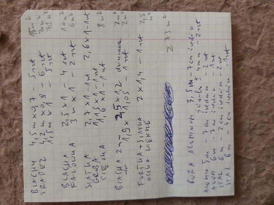 Arkusze blachy falówki z PRL i siatka górnicza
