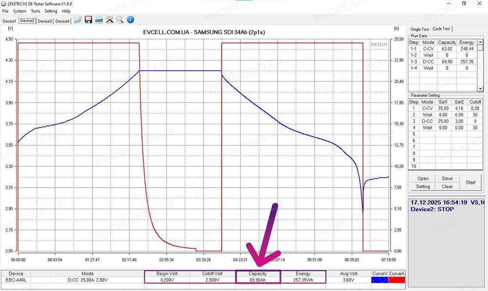 Акумуляторний модуль 29V на 2 кВт SAMSUNG SDI Li-ion 8S2P 68Ah