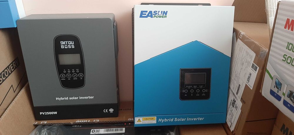 Must, EAsun, DatouBoss, Anenji, Li Time, Aninerel