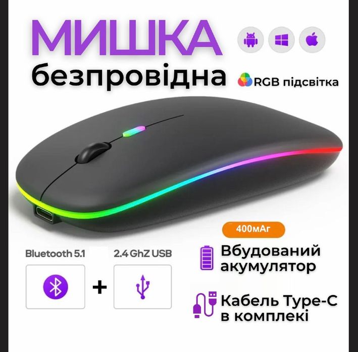 Мишка безпровідна