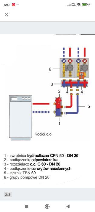 Sprzęgło hydrauliczne C.O