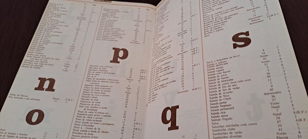 Compilação revistas Tele Culinária