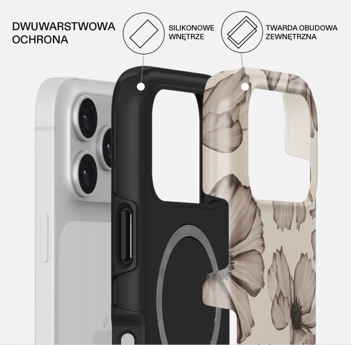 Nowe Etui Burga Tough Magsafe - IPHONE 17 pro