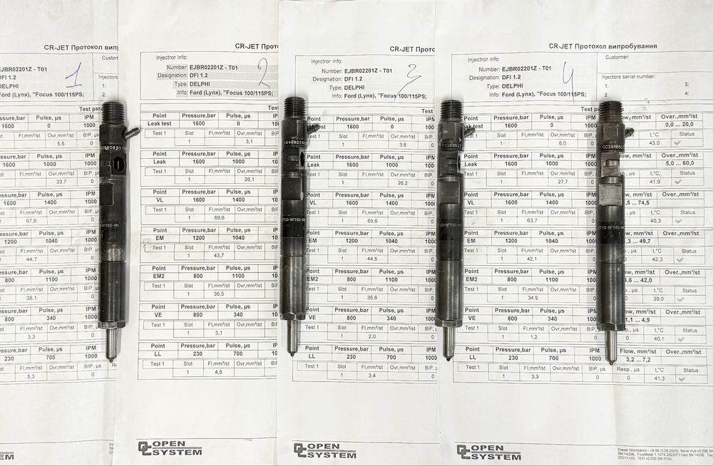 Форсунки паливні для різних авто в наявності