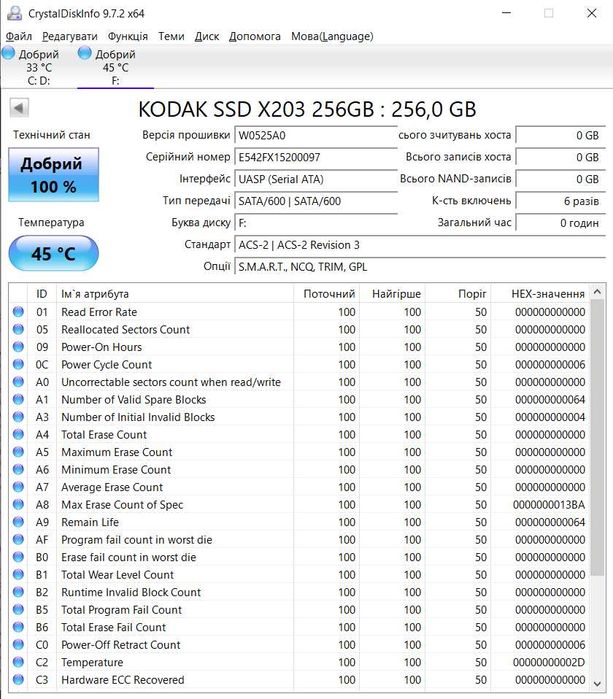 Портативний SSD-флешка Kodak X203 256GB USB 3.2 Gen 2 для iPhone та PC