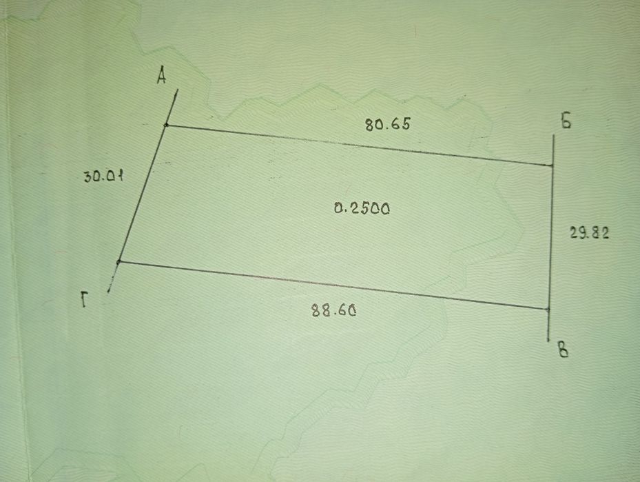 Земельна ділянка 0.25 га