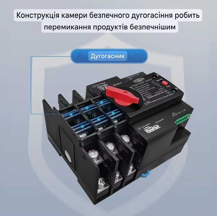 TOMZN TOQ7-125/2 автоматичний ввод резерву двохполюсний, 100А