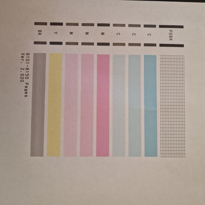 Canon multifunções fotográfica MX 925 com muitos consumíveis