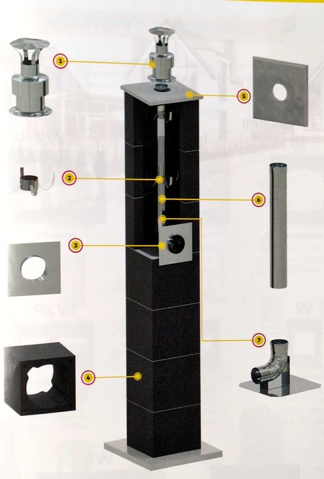 Komin gazowy -TURBO STAL nierdzewna kwasoodporna - Transport Polska