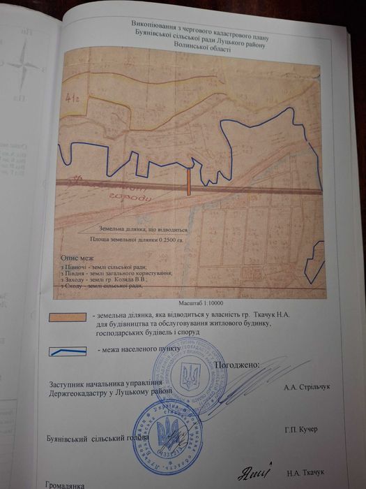 Фото ділянки