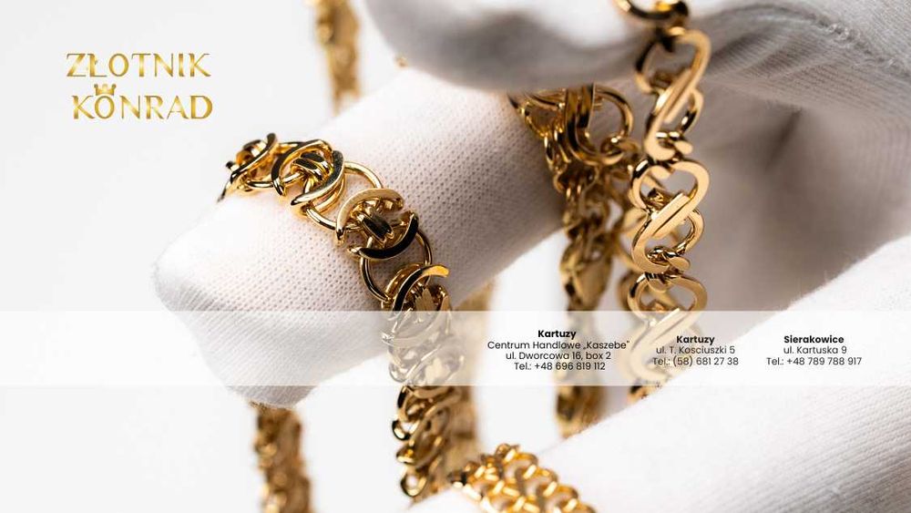 Prowadzenie Social Media Obsługa Facebook Instagram TikTok rolki reels