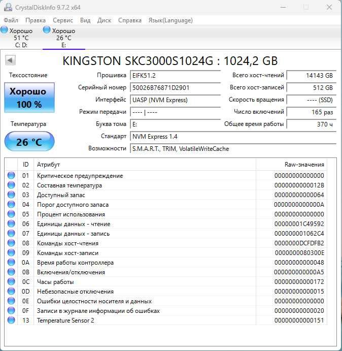 SSD диск Kingston KC3000 1TB M.2 2280 NVMe PCIe Gen 4.0 x4 3D TLC NAND