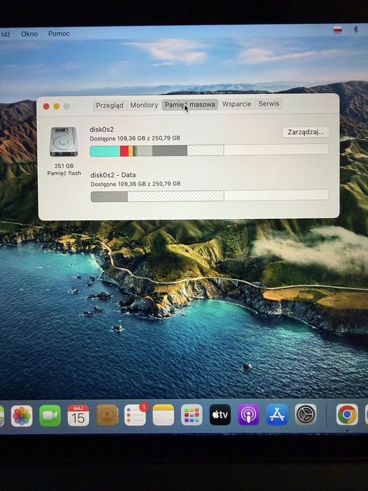 MacBook Pro 2014