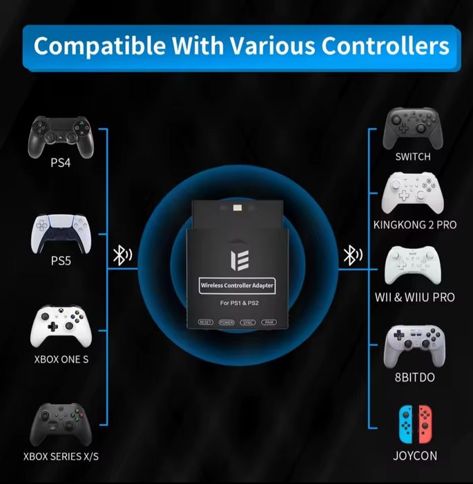 Adapter Bluetooth do playstation