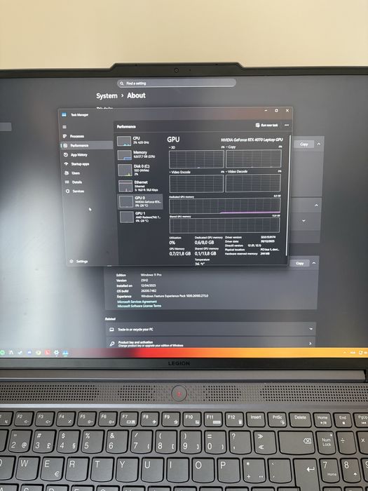 Lenovo Legion slim 5 RTX 4070