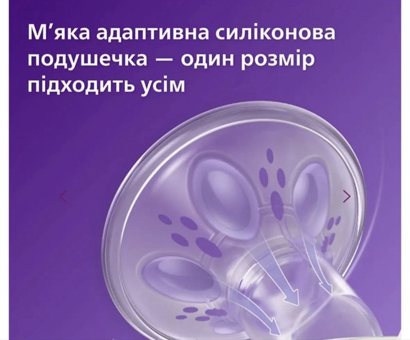 Молокоотсос электрический Philips Avent